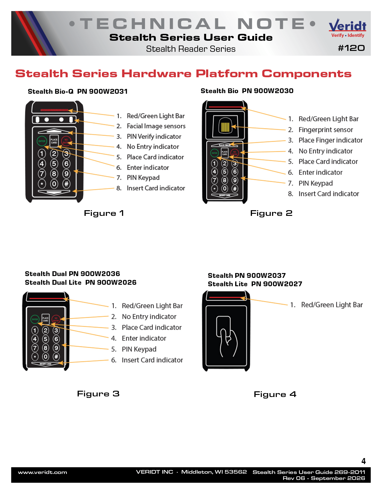 #120 Stealth User Guide