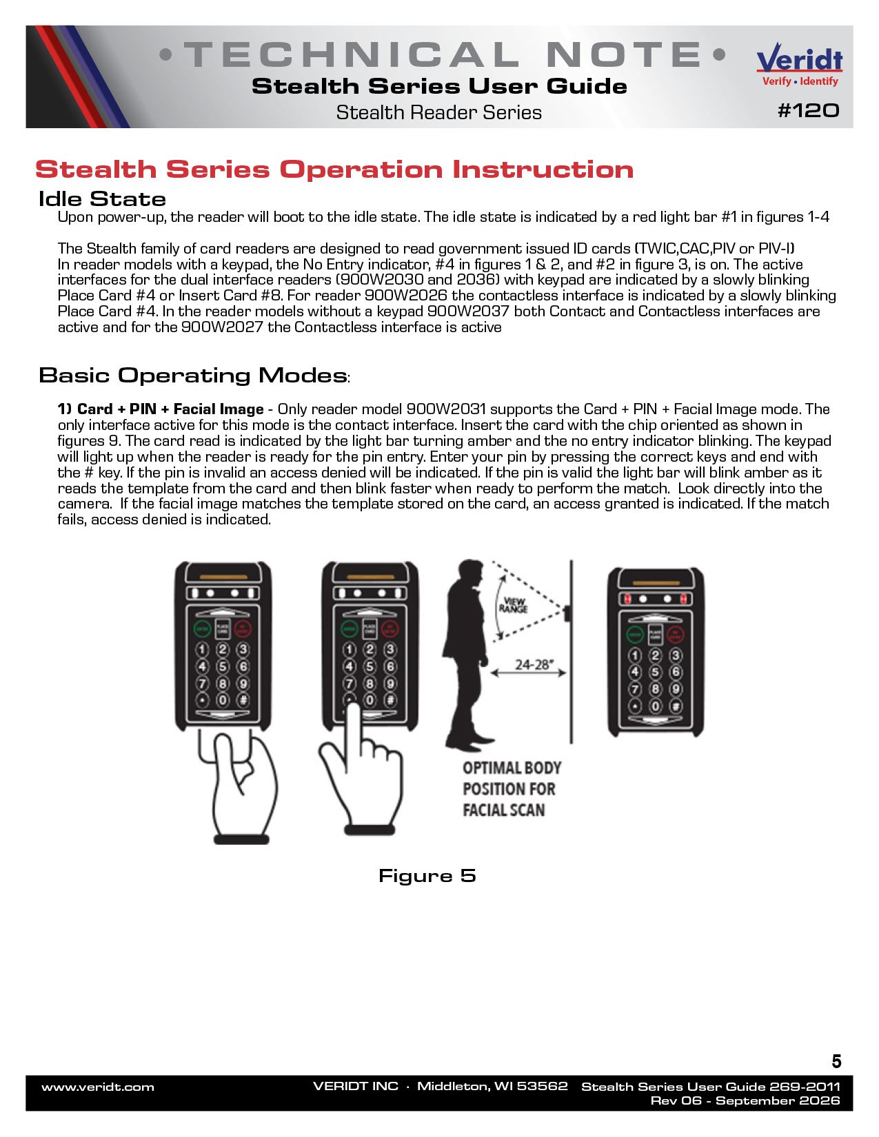 #120 Stealth User Guide
