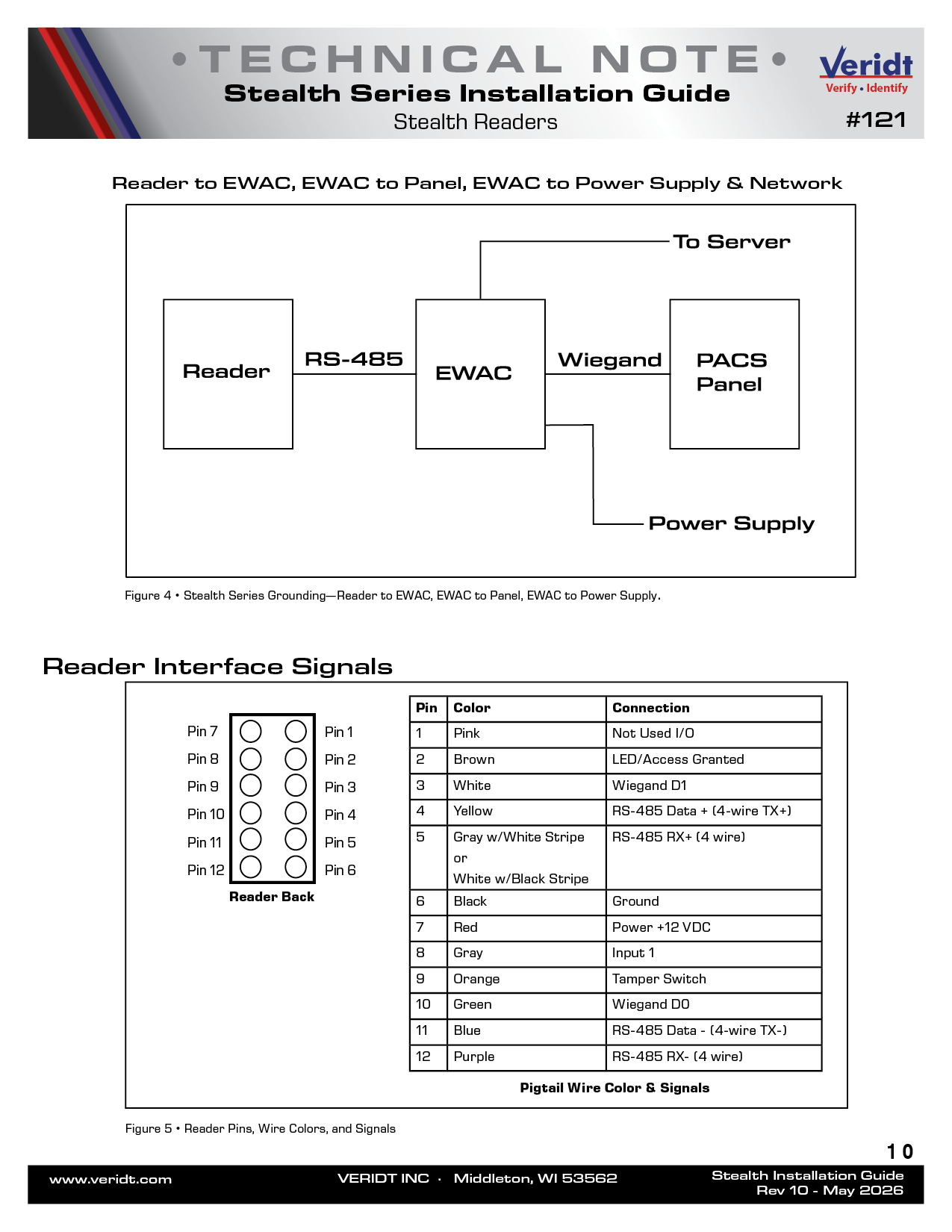 #121 Stealth Series Installation Guide