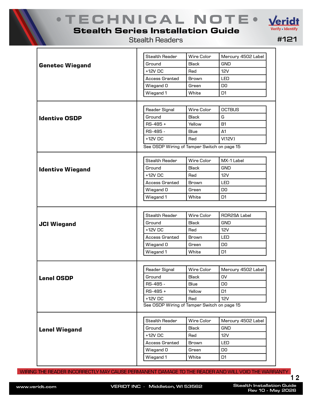 #121 Stealth Series Installation Guide
