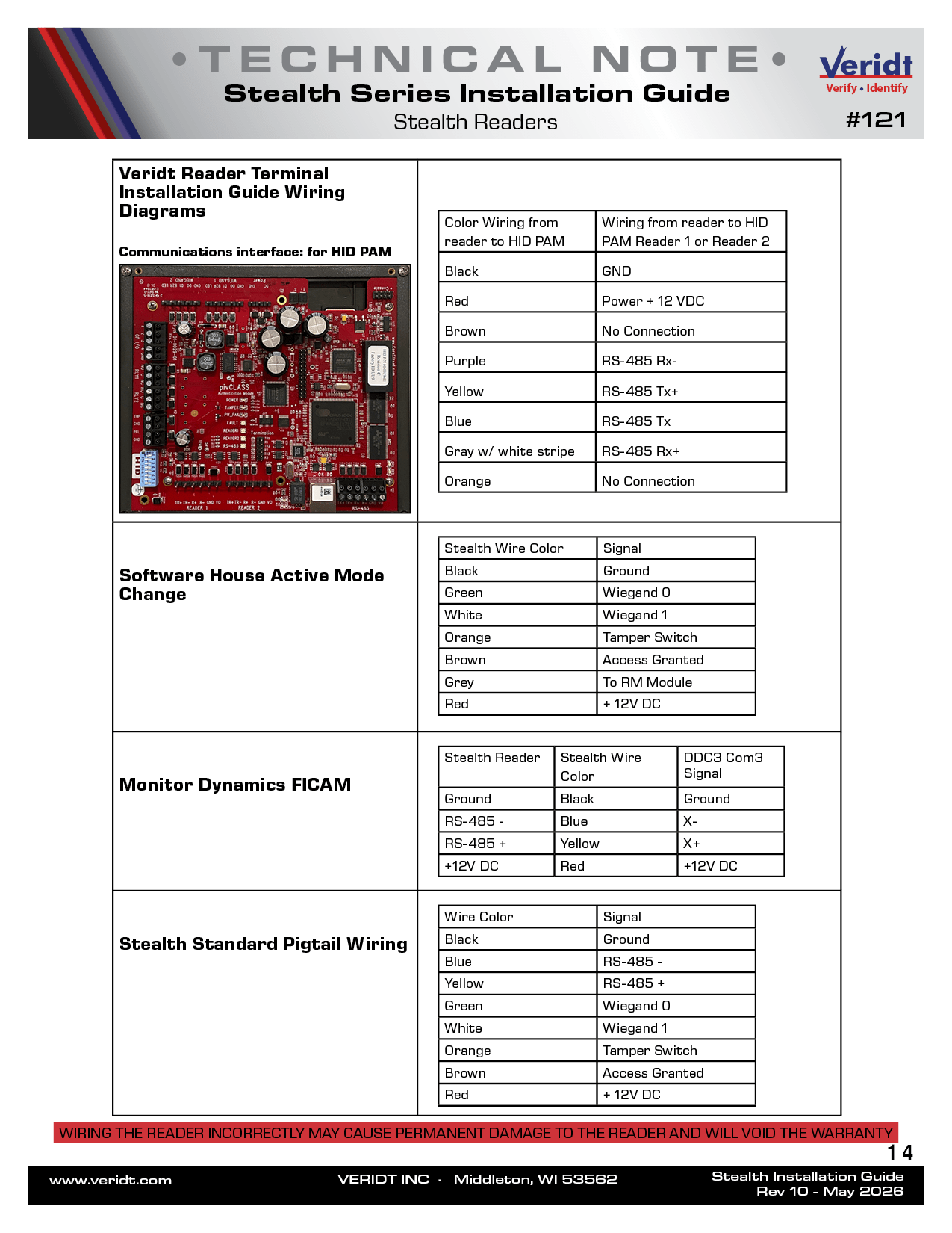 #121 Stealth Series Installation Guide