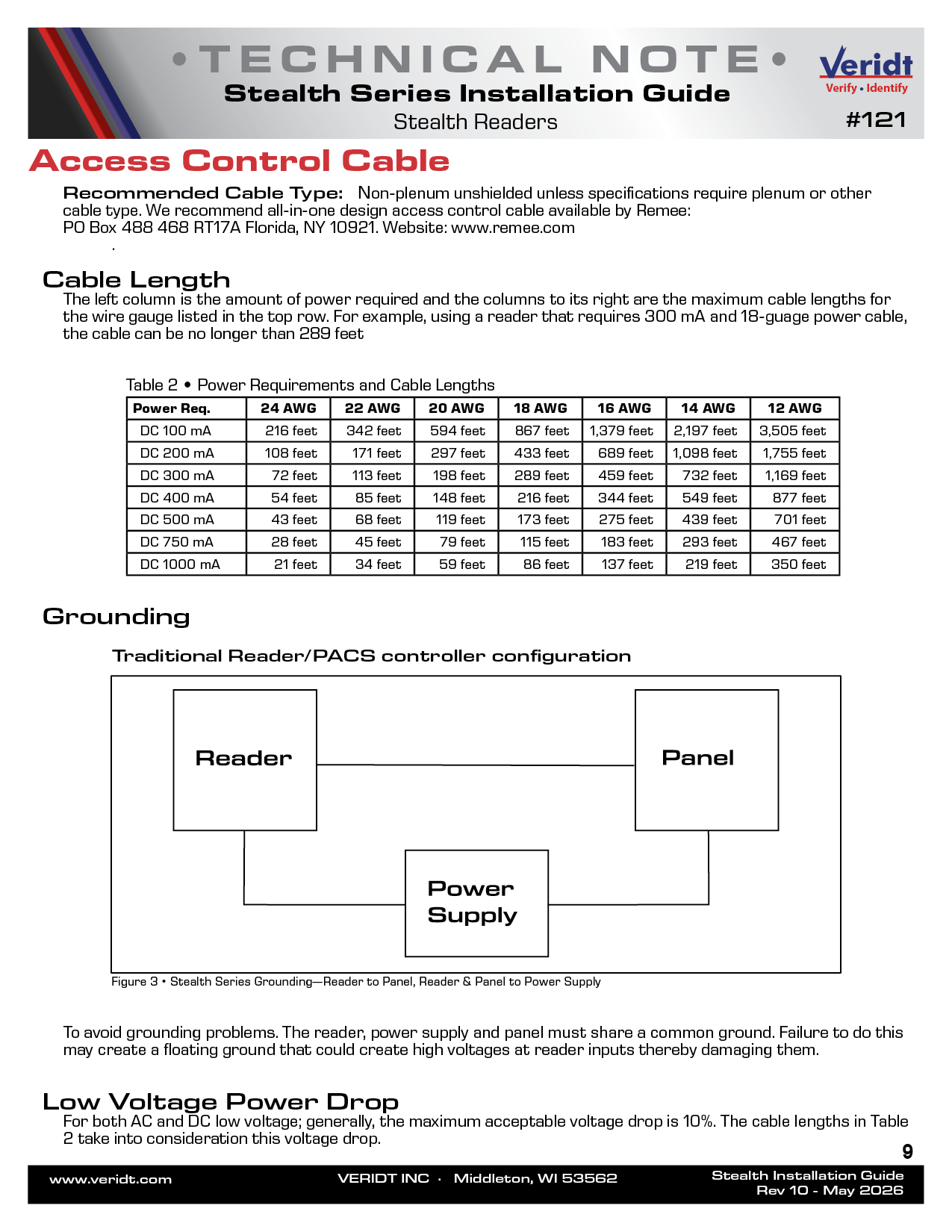 #121 Stealth Series Installation Guide